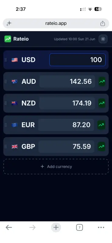 Rateio multi-currency list
